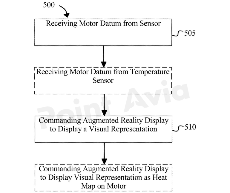 一种eVTOL飞行器电机健康监测方法图11