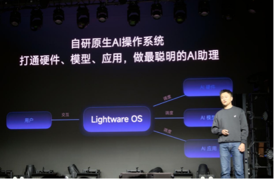 从「被动」到「主动」，为什么给耳机装上「眼睛」后AI范式变了？图13