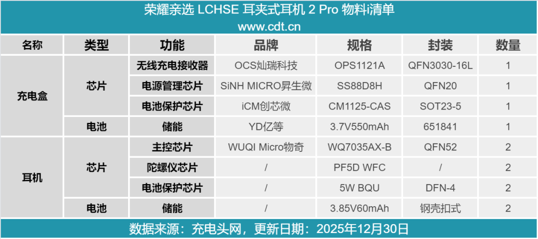 拆解报告：荣耀亲选 LCHSE 耳夹式耳机2 Pro图96
