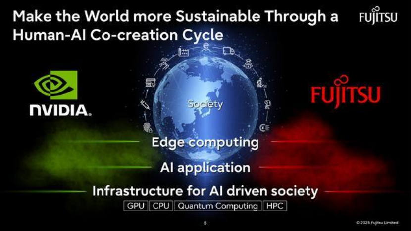 日本富士通加入软银存储联盟，HBM格局将变？图5