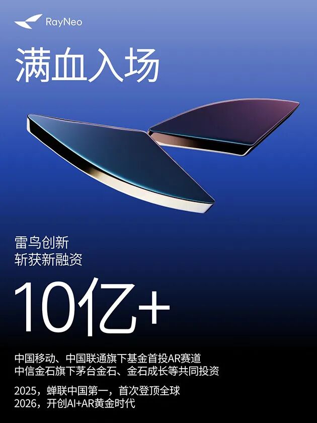 雷鸟创新获移动、联通旗下基金投资 新一轮融资规模超10亿图2