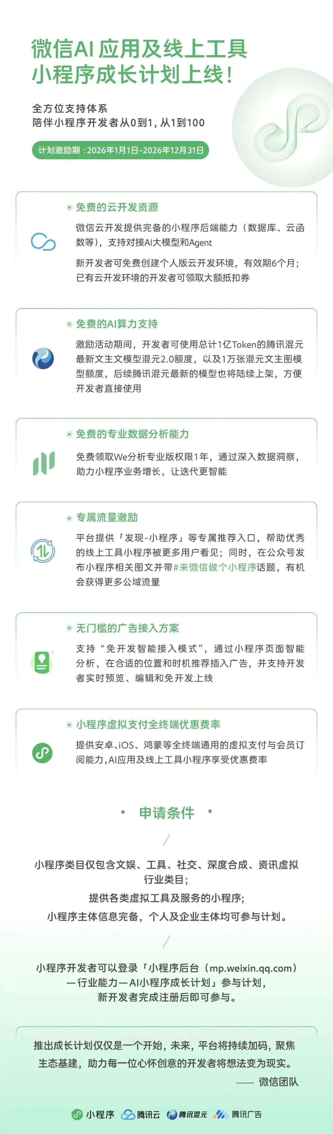 豆包AI眼镜被曝将出货，官方否认/黄仁勋宣布最强「核弹」芯片全面生产/雷军回应小米 YU7「丢轮保车」图10