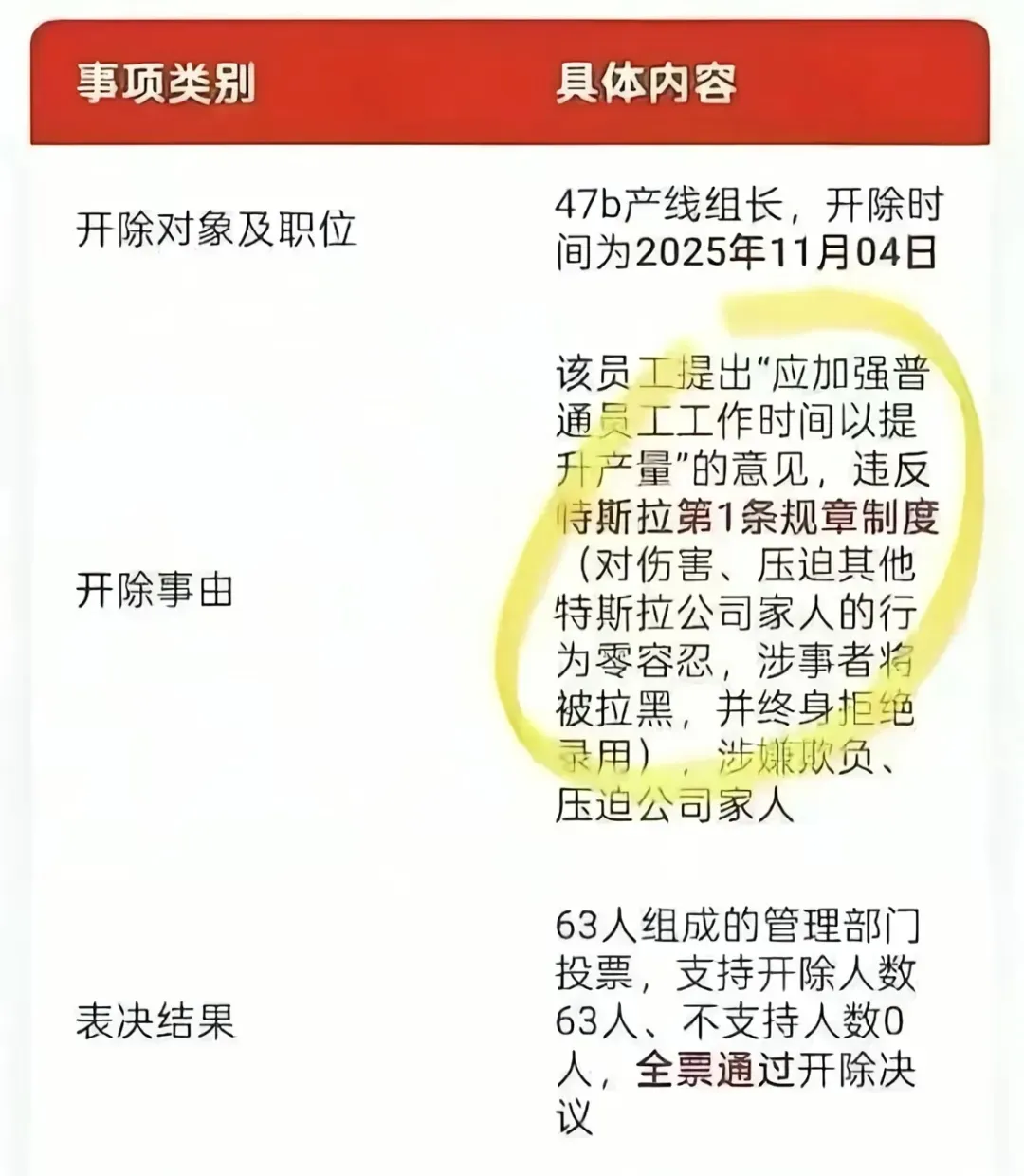 直播中被拆掉的小米YU7能否再装回去？雷军回应；特斯拉开除产线组长？原因：提议「加强工作时间以提升产量」；雷鸟创新完成超10亿融资图4