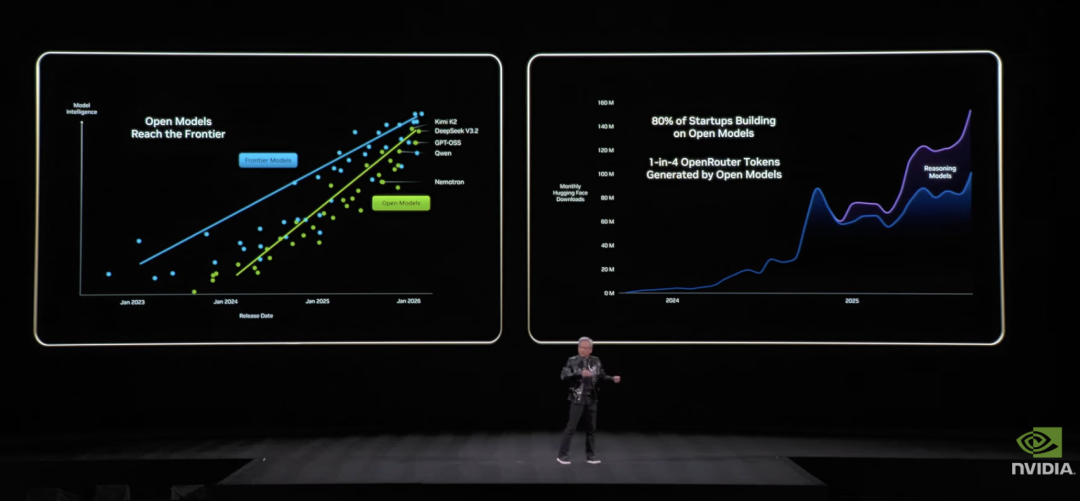 老黄All in物理AI！最新GPU性能5倍提升，还砸掉了智驾门槛图5