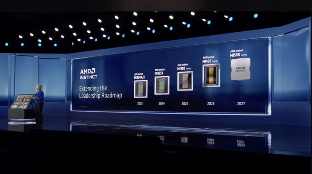 刚刚,苏姿丰掏出AMD史上最强AI核弹硬刚老黄,OpenAI总裁和李飞飞都来站台图3