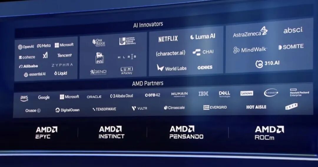 刚刚,苏姿丰掏出AMD史上最强AI核弹硬刚老黄,OpenAI总裁和李飞飞都来站台图6