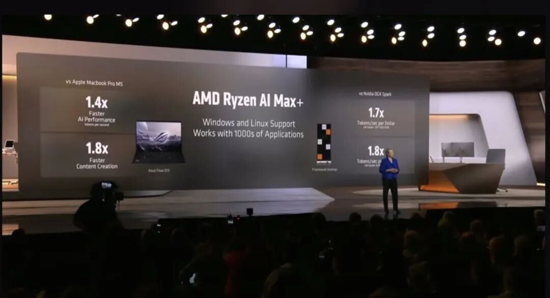 刚刚,苏姿丰掏出AMD史上最强AI核弹硬刚老黄,OpenAI总裁和李飞飞都来站台图17