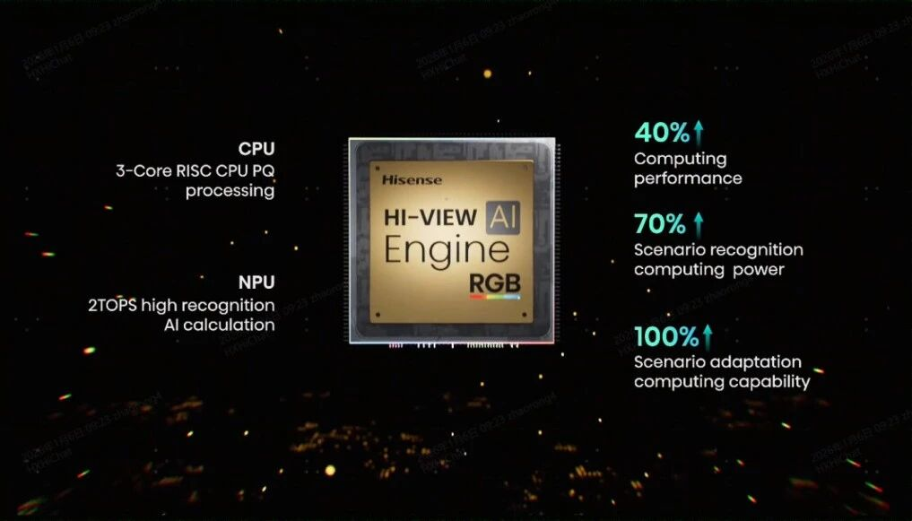 搭载4芯背光架构，海信发布新RGB-Mini LED电视图5