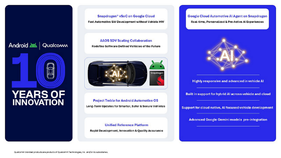 CES 2026 正式开幕；英伟达挑战特斯拉FSD，马斯克：希望他们成功；小米公布 KOL 事件处理结果｜极客早知道图6