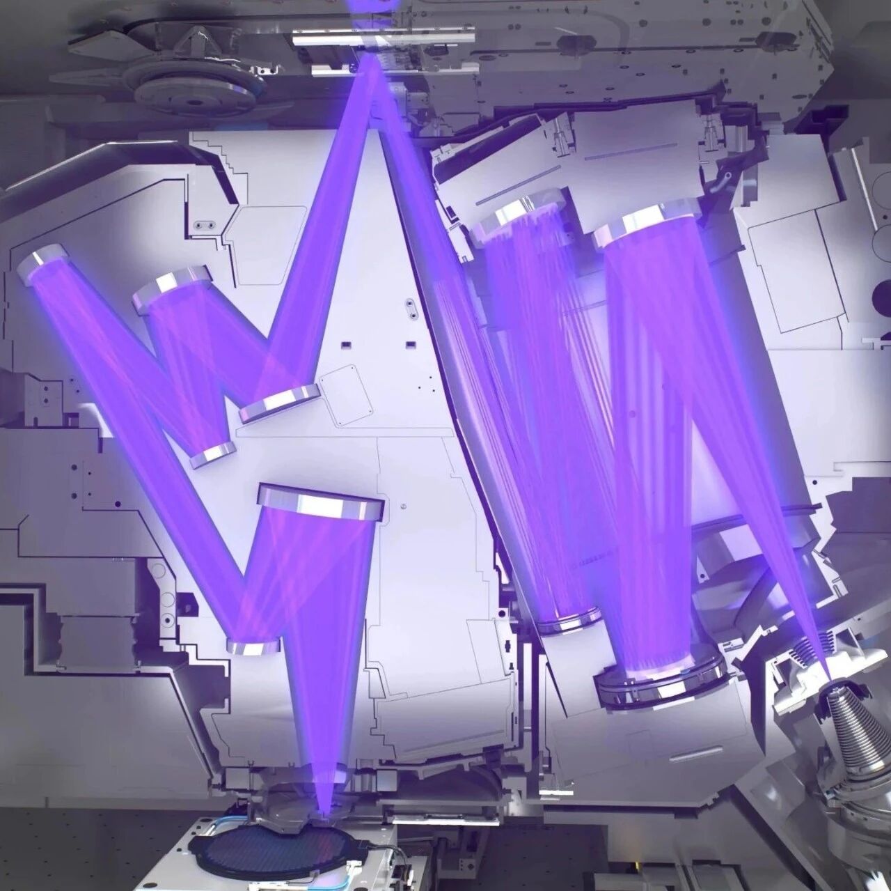 ASML前CEO：中国在光刻机领域确实取得了不错的成果，这些进展都在我们的预期之内，他们的水平等同于ASML二十年前的阶段