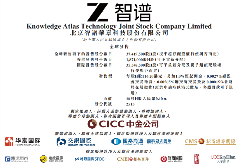 刚刚智谱上市，大模型六小龙跑出第一个 IPO图2