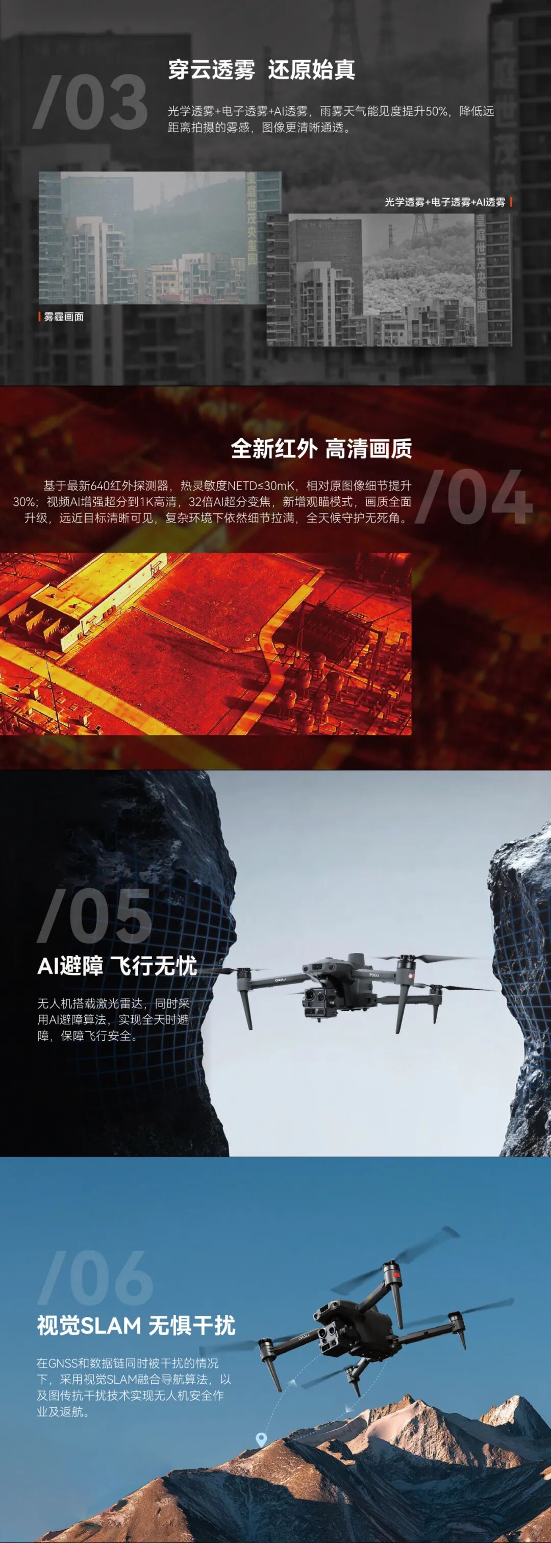 CES 2026丨普宙科技P300无人机全球首发图4