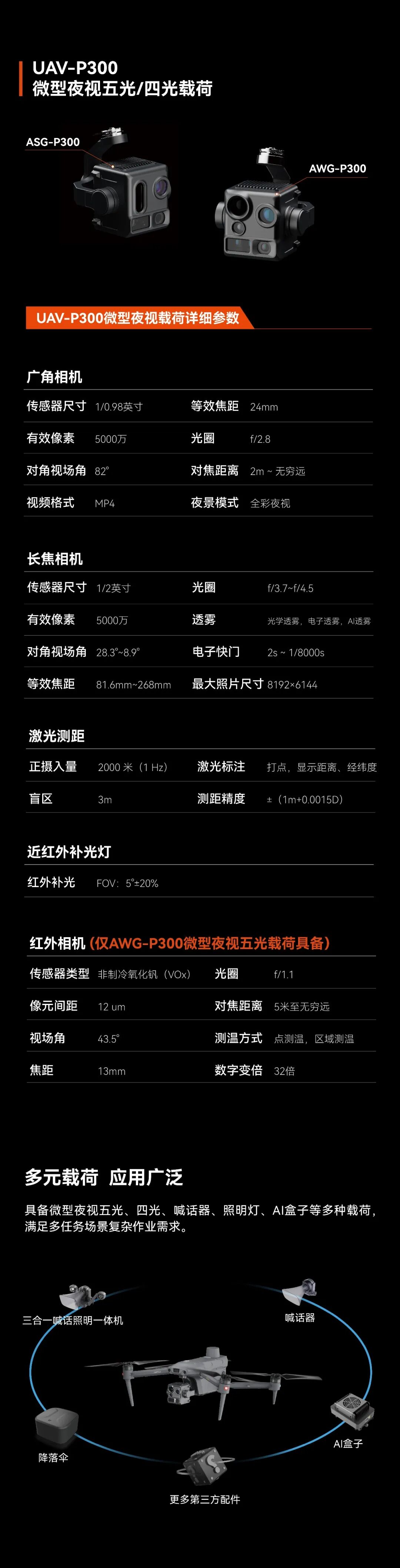 CES 2026丨普宙科技P300无人机全球首发图6