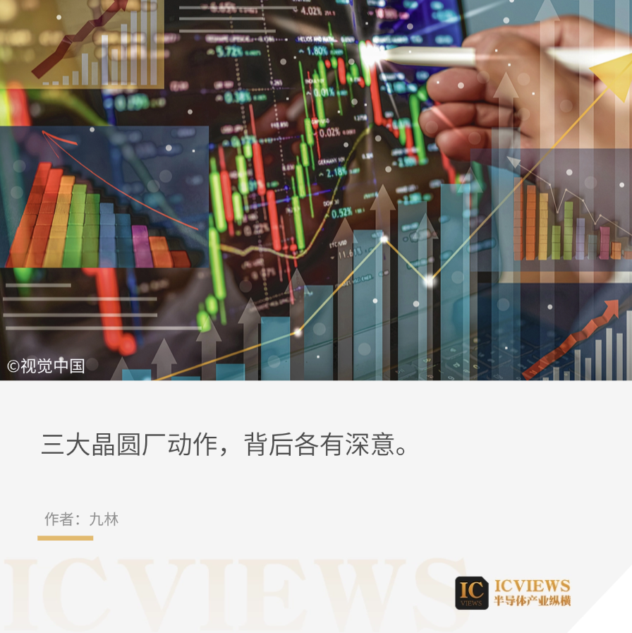 近850亿资本涌入！中芯、华虹、晶合密集动作图3