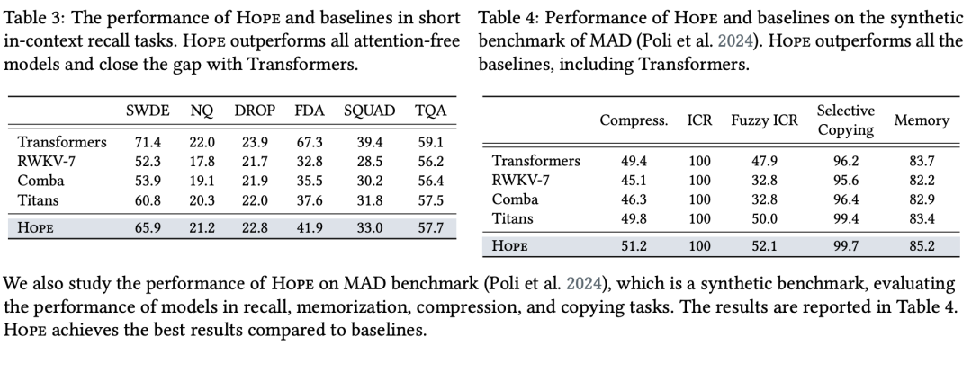 Transformer已死？DeepMind正在押注另一条AGI路线图20