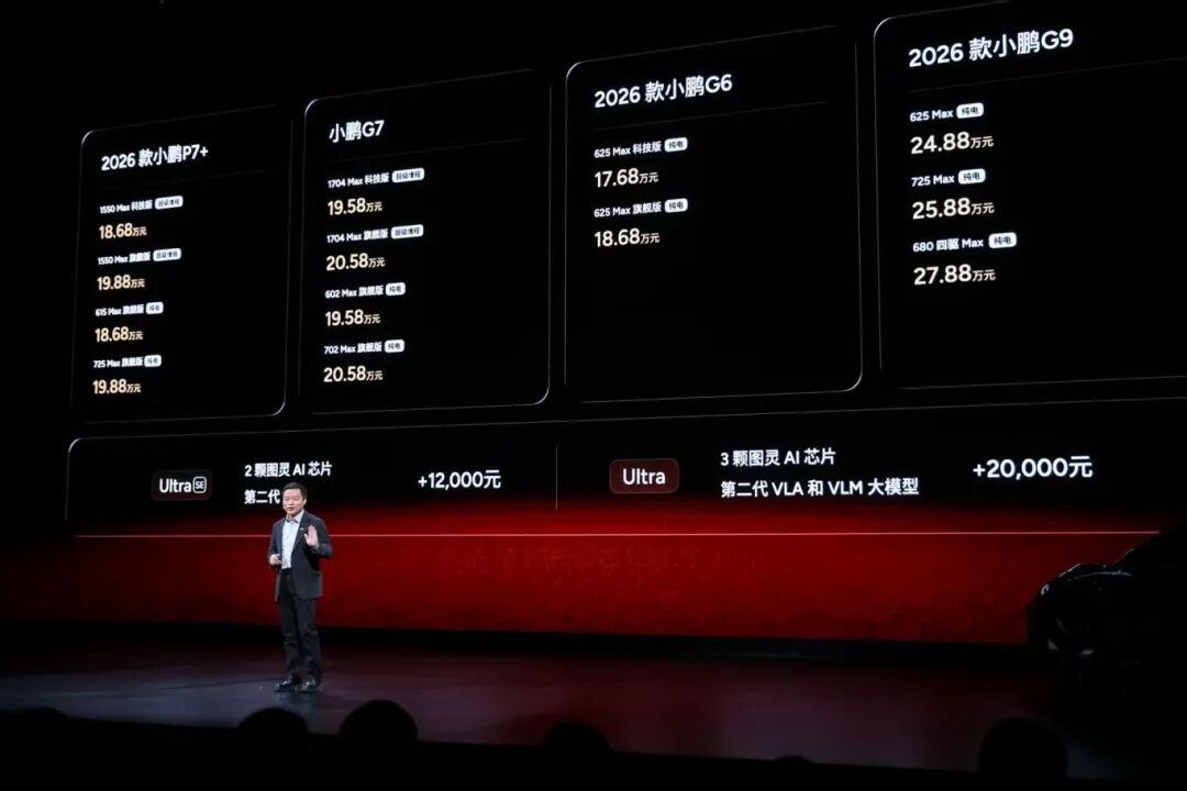 望着残酷的车市，小鹏开年即决战图5