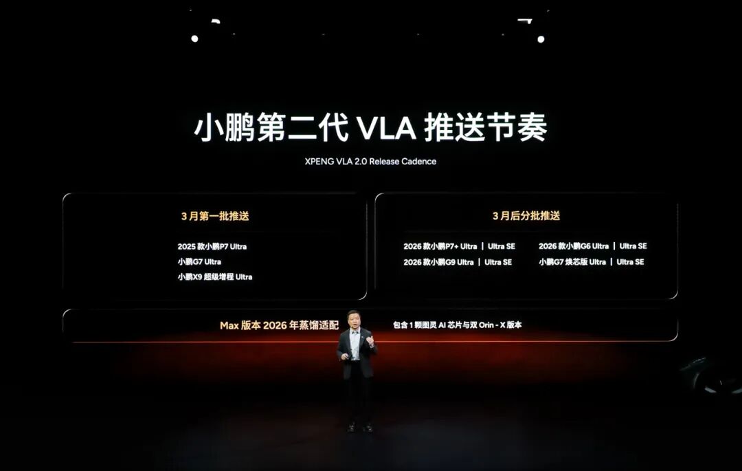 望着残酷的车市，小鹏开年即决战图6