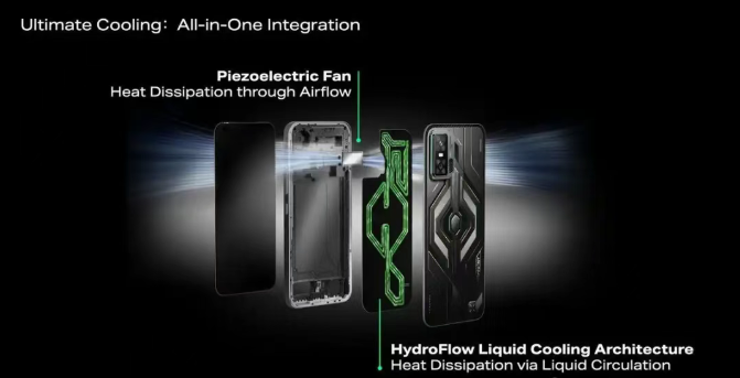 全球首发！智能手机压电风扇散热方案登陆 2026 CES图1