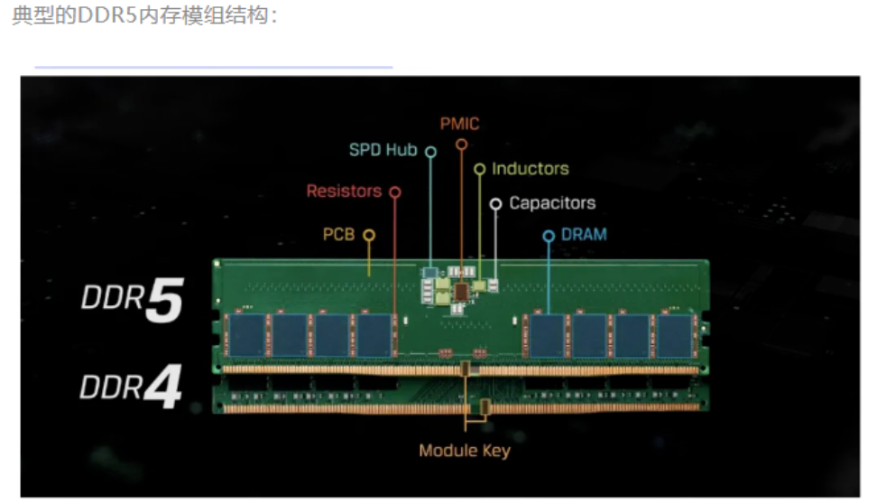 疯狂的存储江湖：造富、混战和洗牌图4