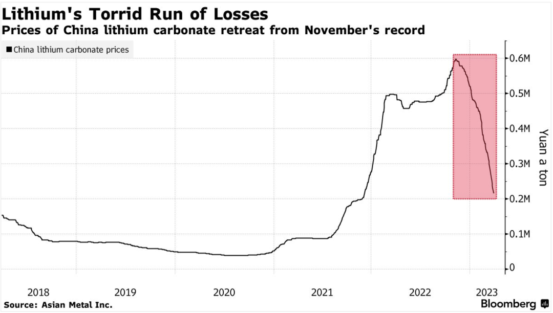嚷嚷了五年，钠电池这次要来真的了图4