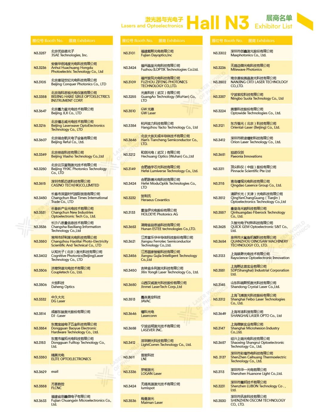 它来了！2026慕尼黑上海光博会展商名单抢先出炉！图8