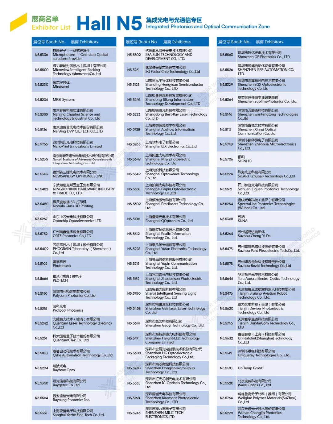 它来了！2026慕尼黑上海光博会展商名单抢先出炉！图14