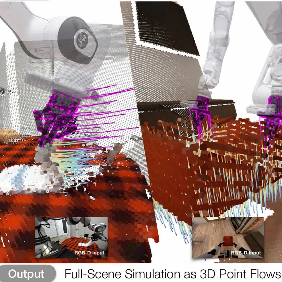李飞飞与NVIDIA联合提出了能够实时推理的3D操作基座模型