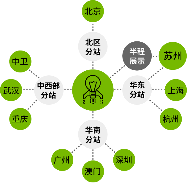 初创加速计划 | 2025 NVIDIA 创业企业展示完美收官！图3