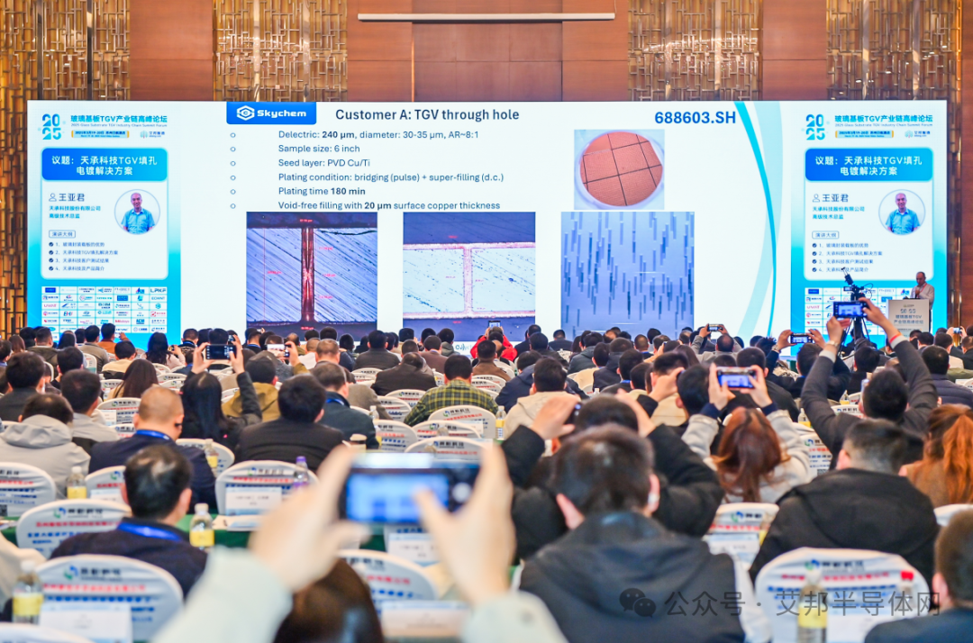 天承科技：组建国内顶级研发技术团队，产品覆盖玻璃基板、芯片的先进制程及先进封装等领域图2