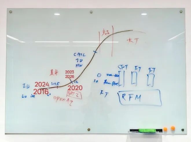对话千寻智能韩峰涛：真正的机器人是生产力，不是展品和玩具图5