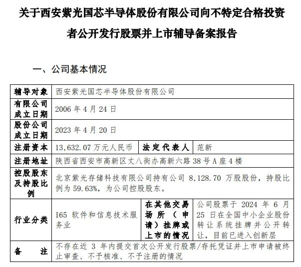 兆易创新港股“上岸”,紫光国芯锁定北交所...多家半导体存储厂商IPO新进展披露图4