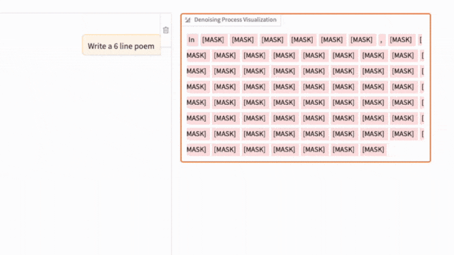 Sebastian Raschka 2026预测：Transformer统治依旧，但扩散模型正悄然崛起图4