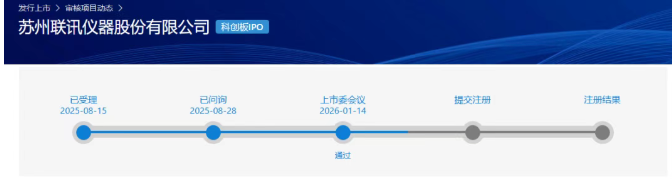 科创板今年首单IPO，过会！图1