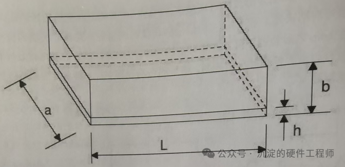 PCB过孔设计及对散热的影响，以及PCB如何做屏蔽设计图25