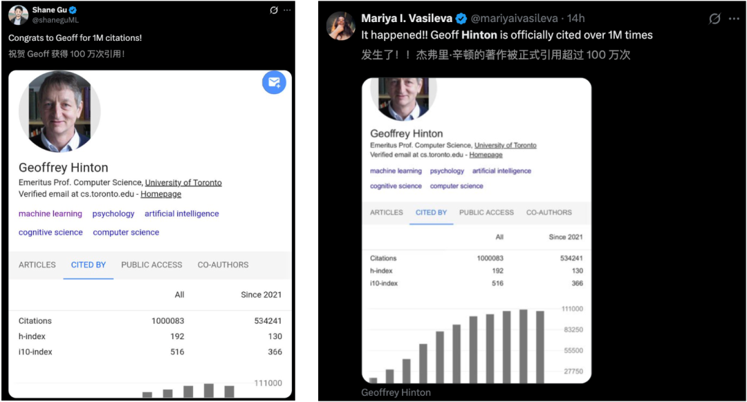 AI教父Geoffrey Hinton，全球第二个百万引用科学家！图4