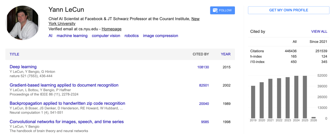 AI教父Geoffrey Hinton，全球第二个百万引用科学家！图9
