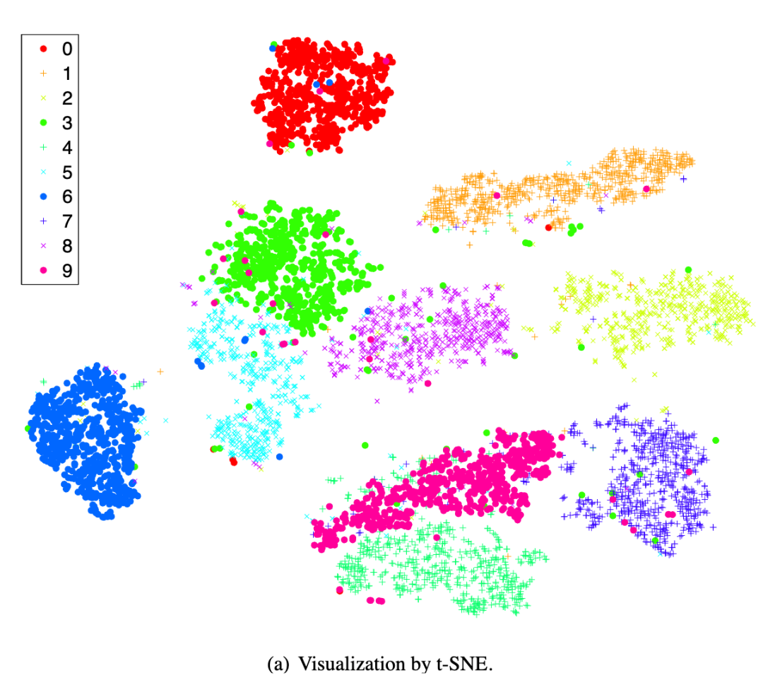AI教父Geoffrey Hinton，全球第二个百万引用科学家！图23