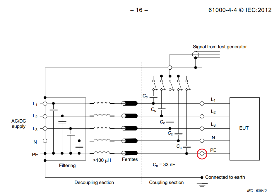 为什么不同的群脉冲（EFT）仪器测试结果差异很大？图10