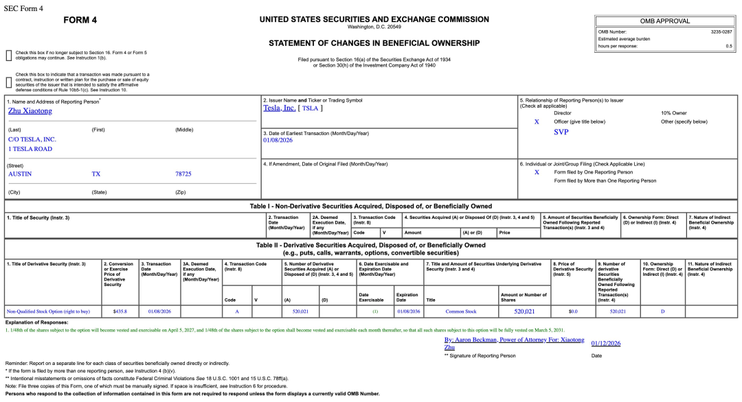 马斯克狂砸16亿「买」他5年！揭秘特斯拉2号人物，那个睡工厂的狠人图5