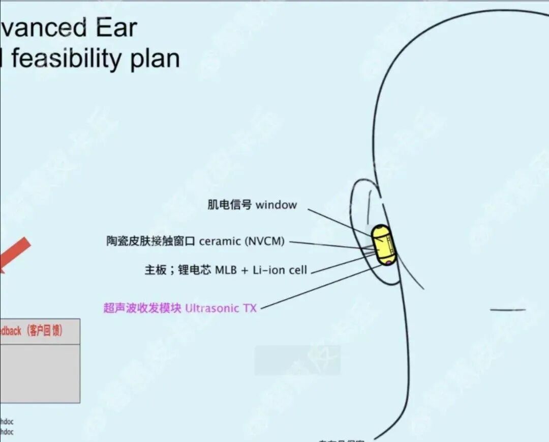一天两起车辆起火事件！小米回应：动力电池均处于正常状态；俞敏洪宣布聘请陈行甲，年薪150万；日本电视荣光不再！TCL拟控股索尼电视业务图19