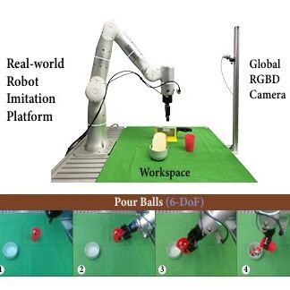 前沿技术分享：机器人学会人类预判，让机器像人一样先思考再行动