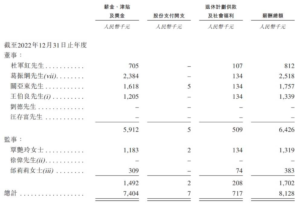 开盘涨超12%！全球最大手机ODM龙头上市，小米三星是客户图31