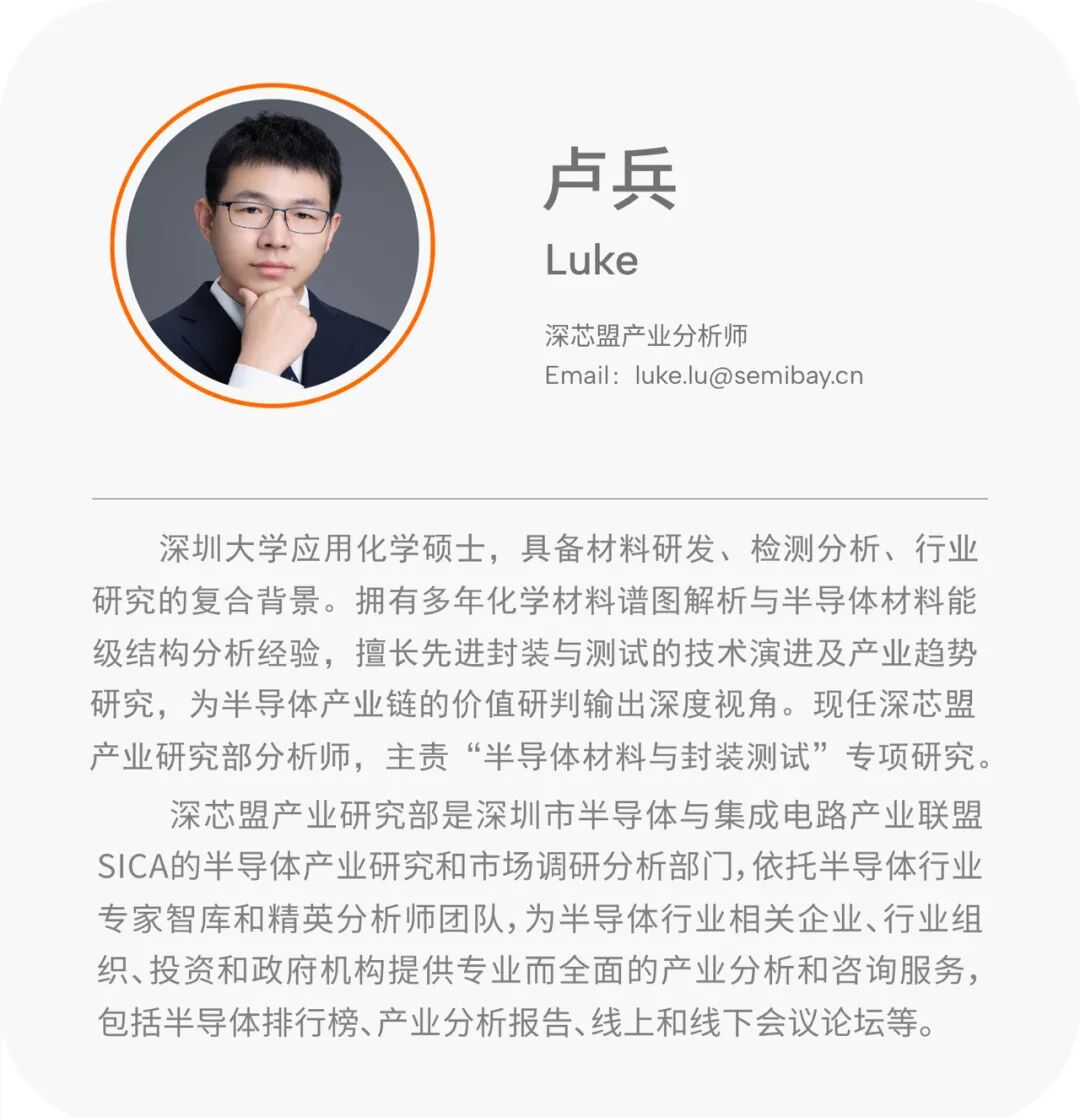 封测30%涨价潮外溢下，7家国产第三方检测厂商竞争力解析与市场机会图9