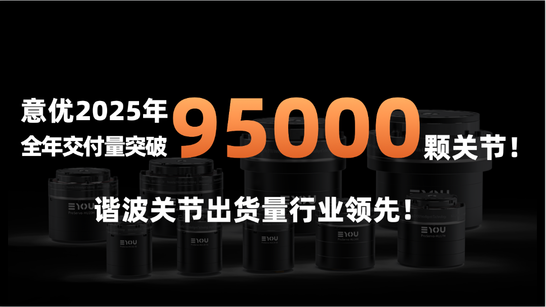 意优科技全球首条关节自动化产线投产图3