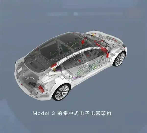 中国，为什么要让新能源车&ldquo;减肥&rdquo;？图3