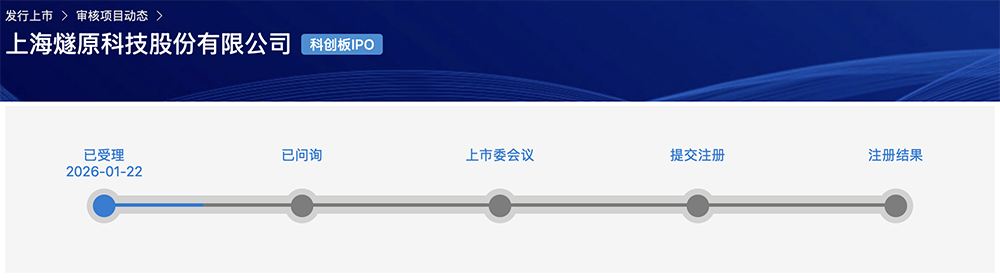 腾讯投的上海AI芯片独角兽，要IPO了！拟募资60亿图3