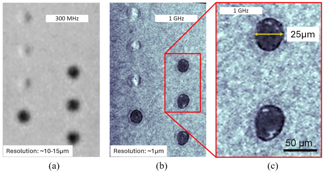透视芯片封装的&ldquo;隐秘角落&rdquo;：扫描声学显微镜（SAM）技术如何为先进封装保驾护航图5