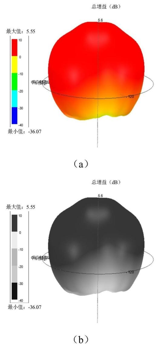 华为新专利突破！阵列天线精度飙升，智能设备定位要&ldquo;开挂&rdquo;？图15