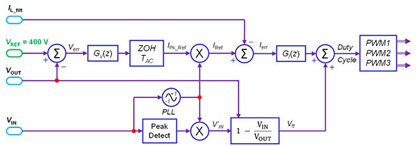 第三代半导体行业有哪些新方案值得关注？这篇文章带您深度解析图4