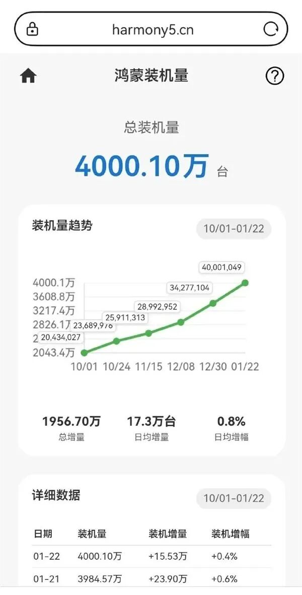上市仅3个月，iPhone Air大降2500元，苹果客服回应；300万就能上太空旅游？演员黄景瑜、智元机器人CMO等人已预订；TikTok官宣美国方案图11